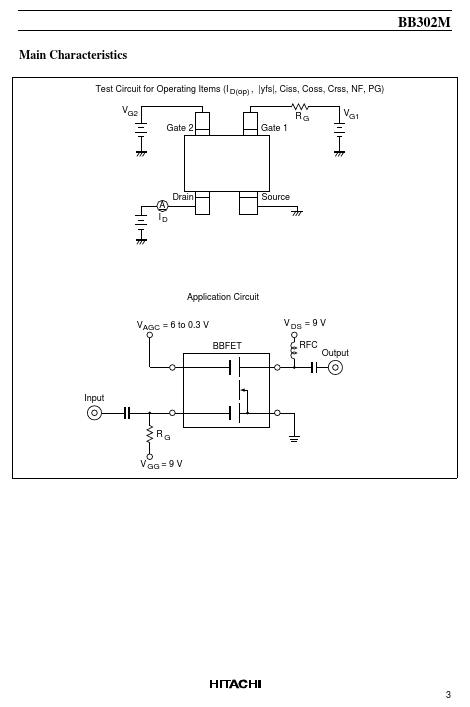 BB302M