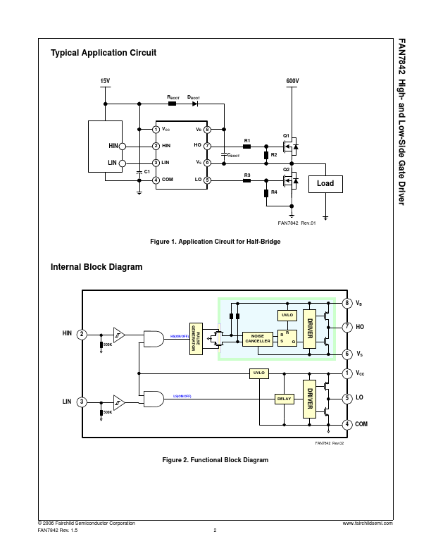 FAN7842