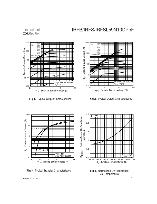 IRFSL59N10DPBF