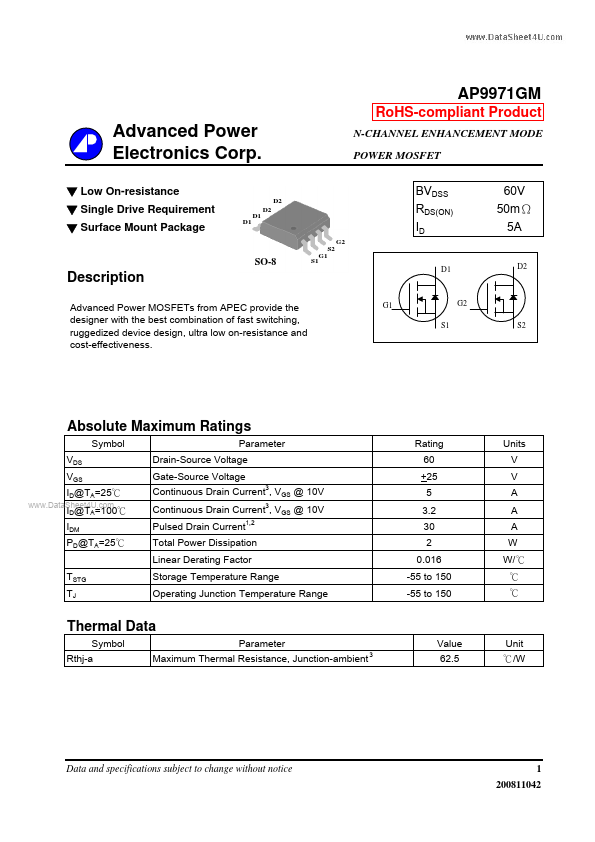 AP9971GM