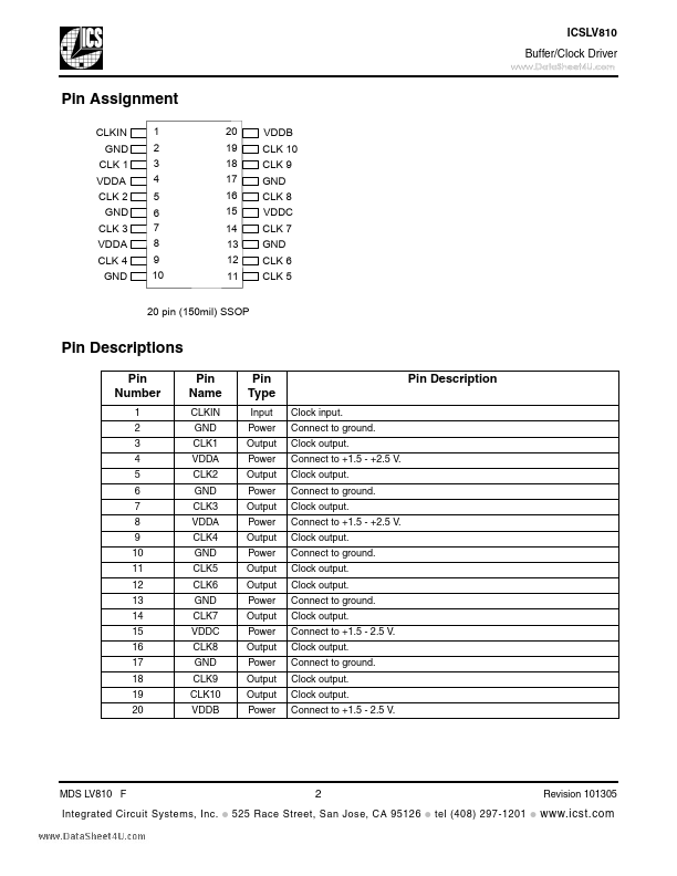 ICSLV810