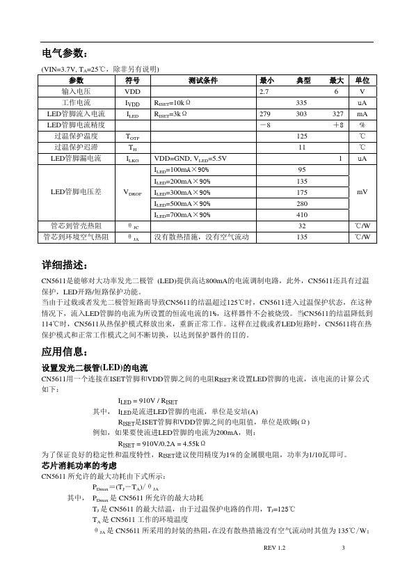 CN5616