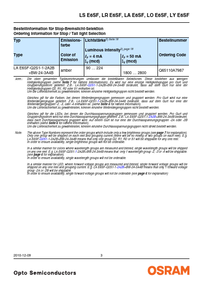 LYE6SF-AABA-46-1-Z