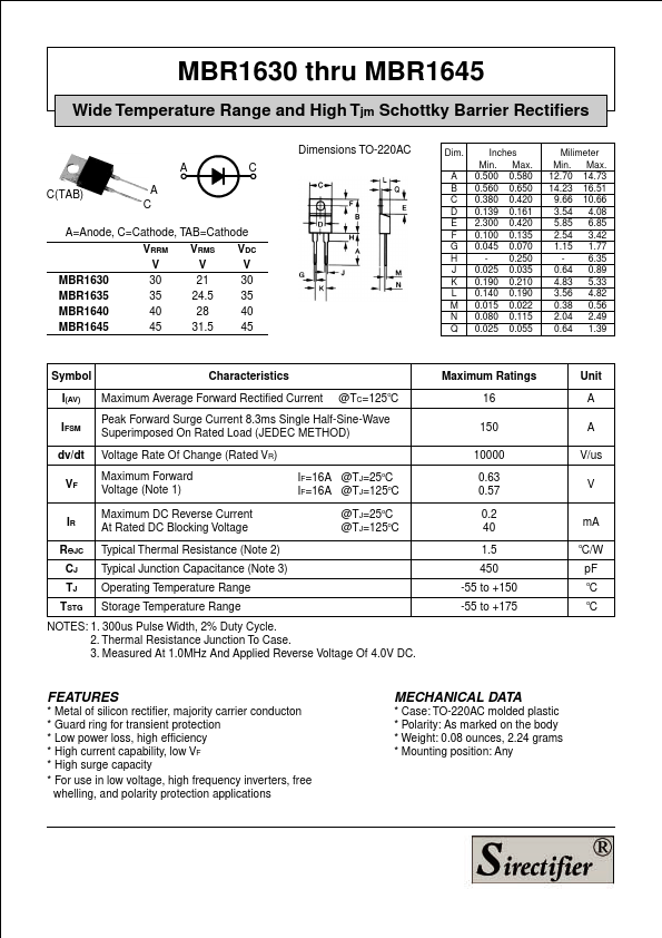 MBR1630