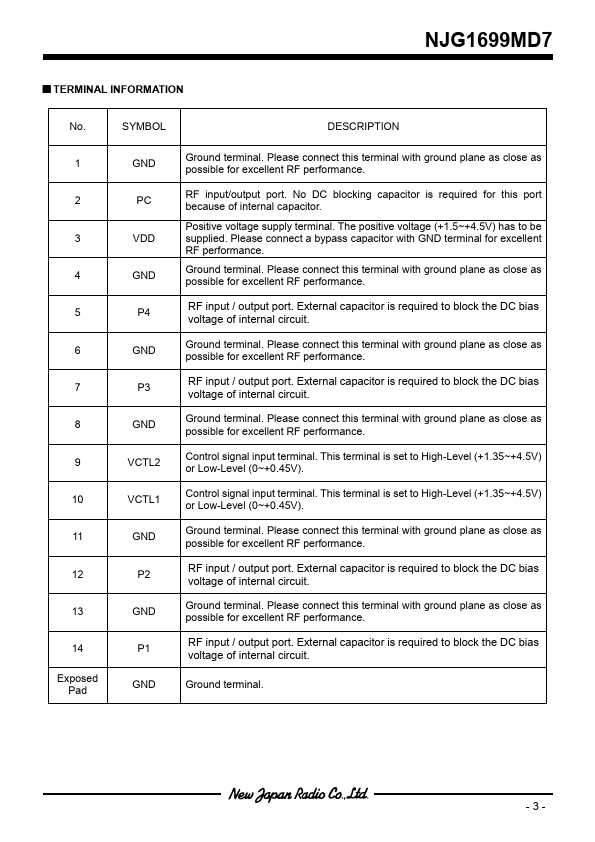 NJG1699MD7