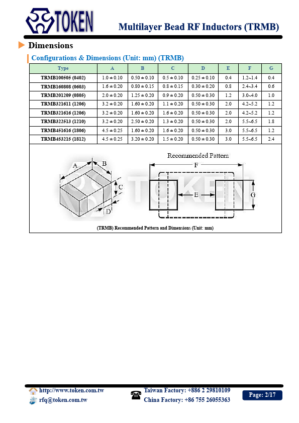 TRMB453215