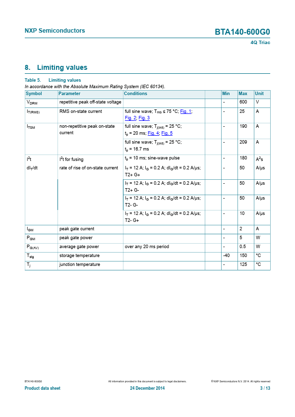 BTA140-600G0