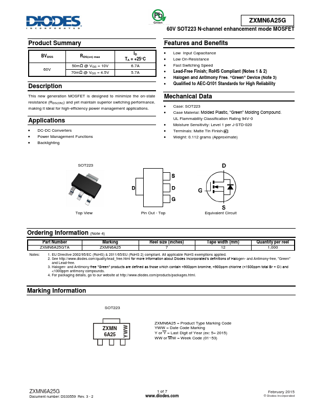 ZXMN6A25G