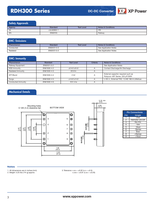 RDH30072WS24