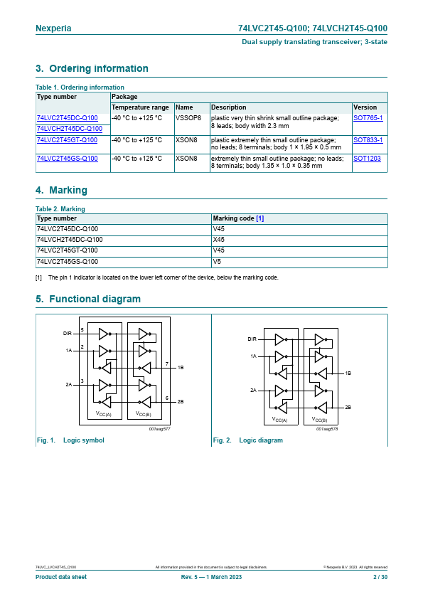 74LVCH2T45-Q100