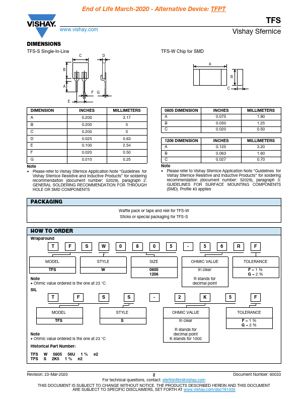 TFS-S