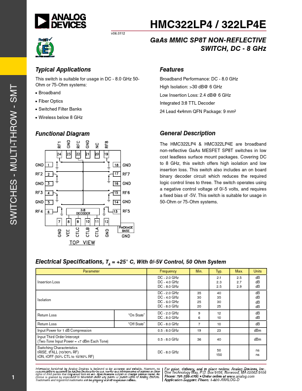 HMC322LP4E