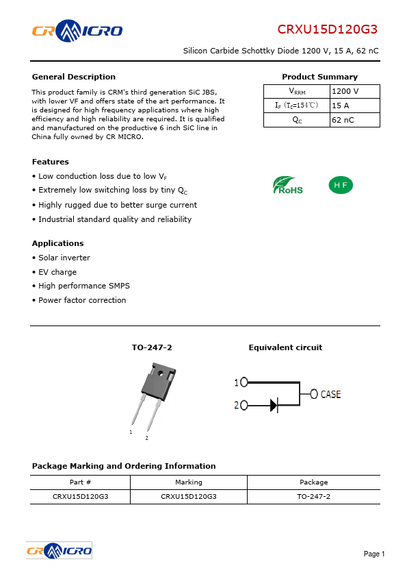 CRXU15D120G3 Datasheet Preview