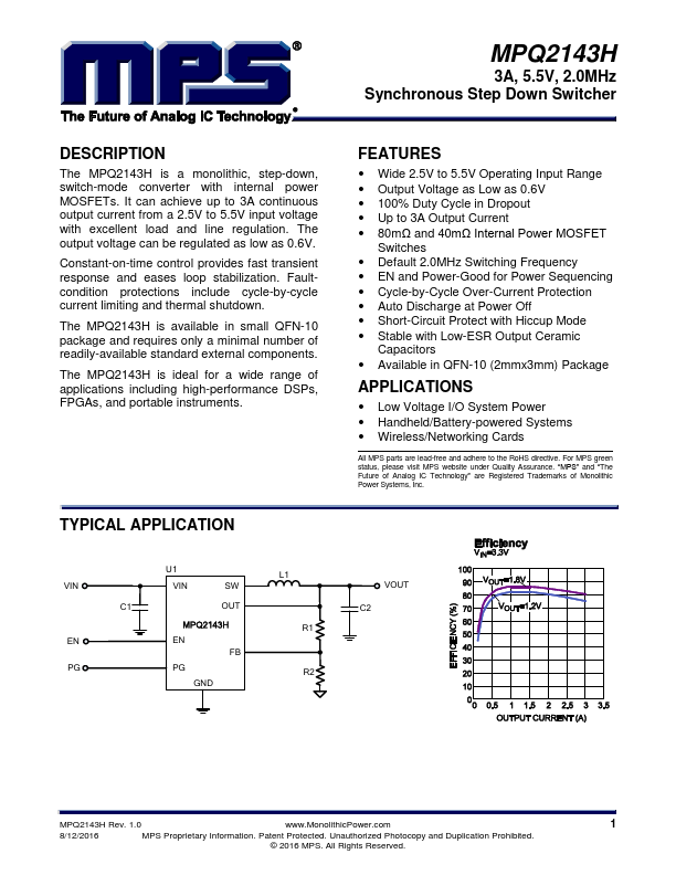 MPQ2143HGD Datasheet Preview