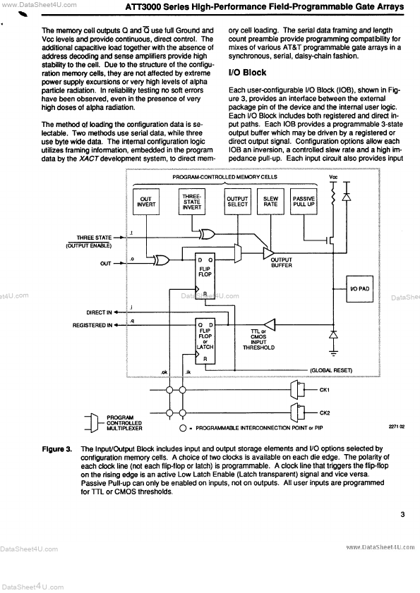 ATT3020