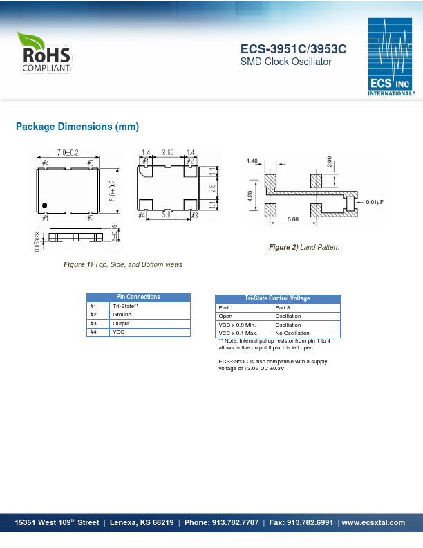 ECS-3951C