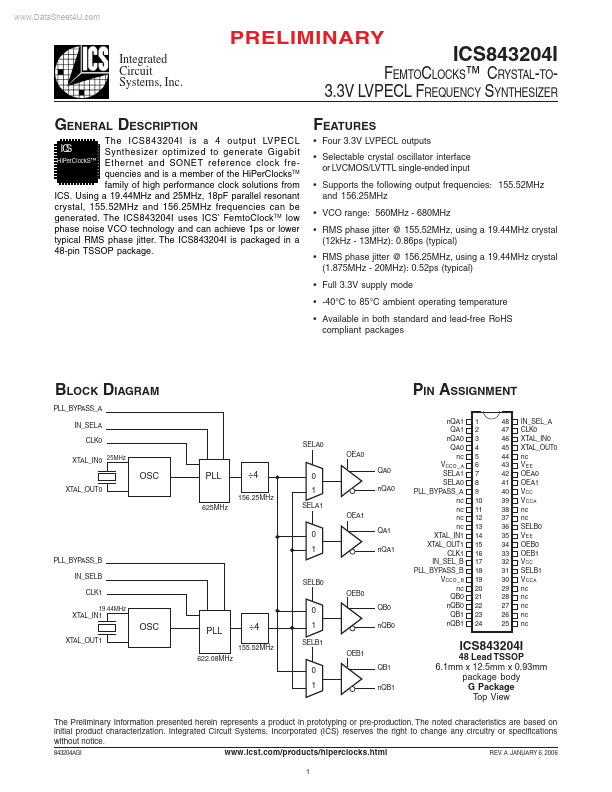 ICS843204I