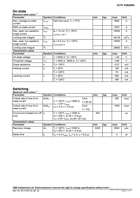 5STP45N2800