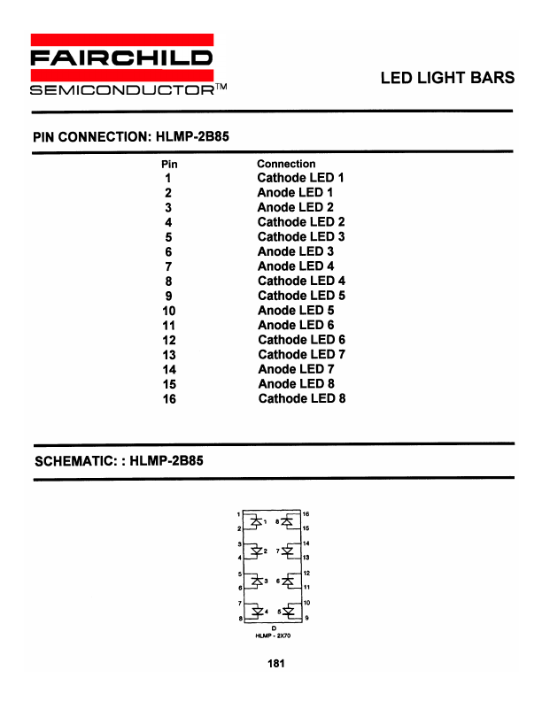 HLMP-2B85