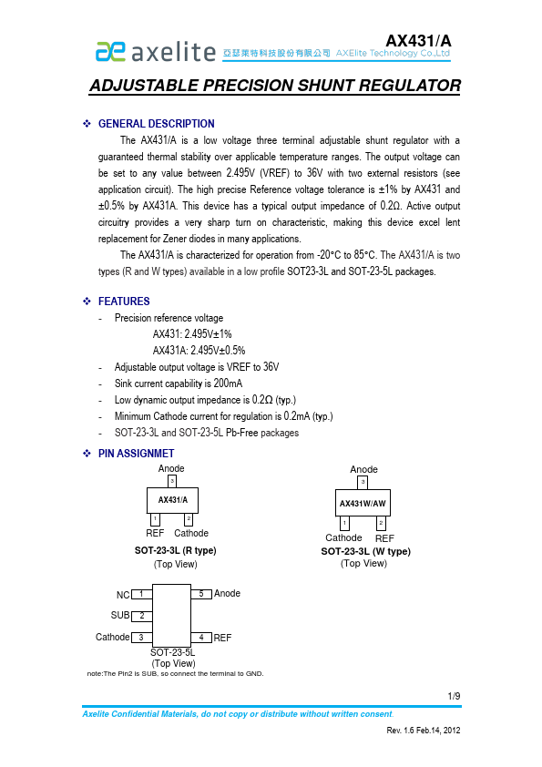 AX431A