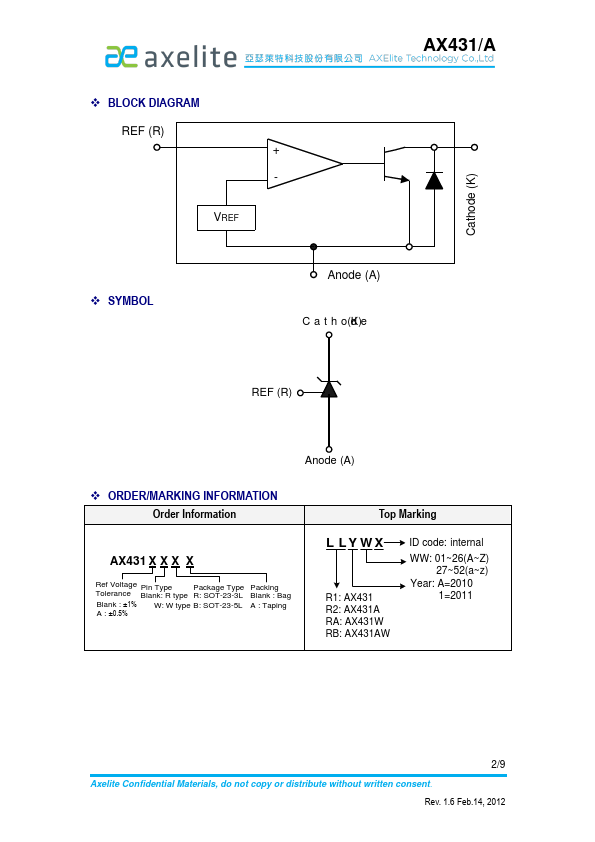 AX431A