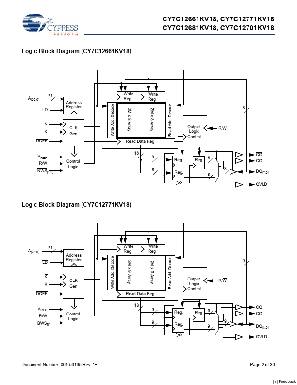 CY7C12681KV18