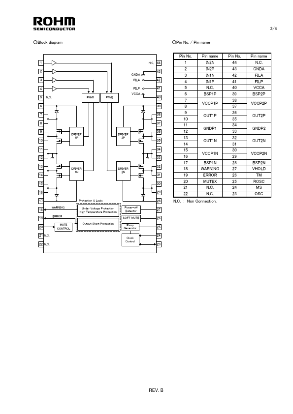 BD5431EFS