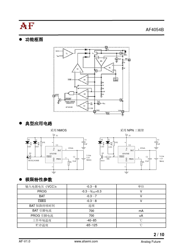 AF4054B