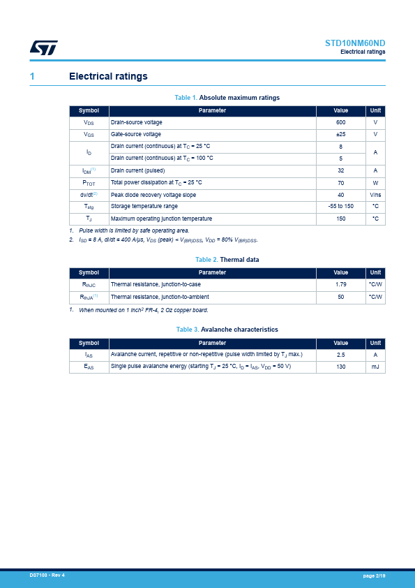 STD10NM60ND