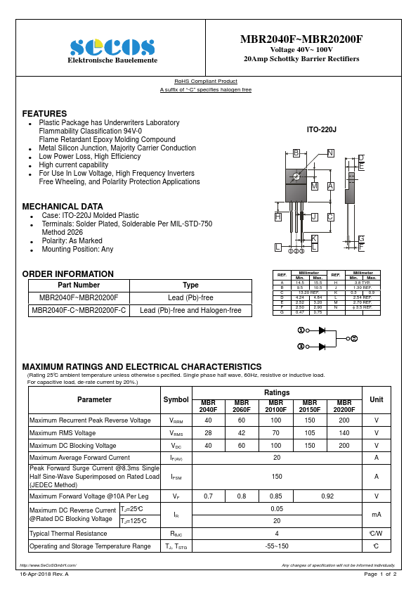 MBR20200F