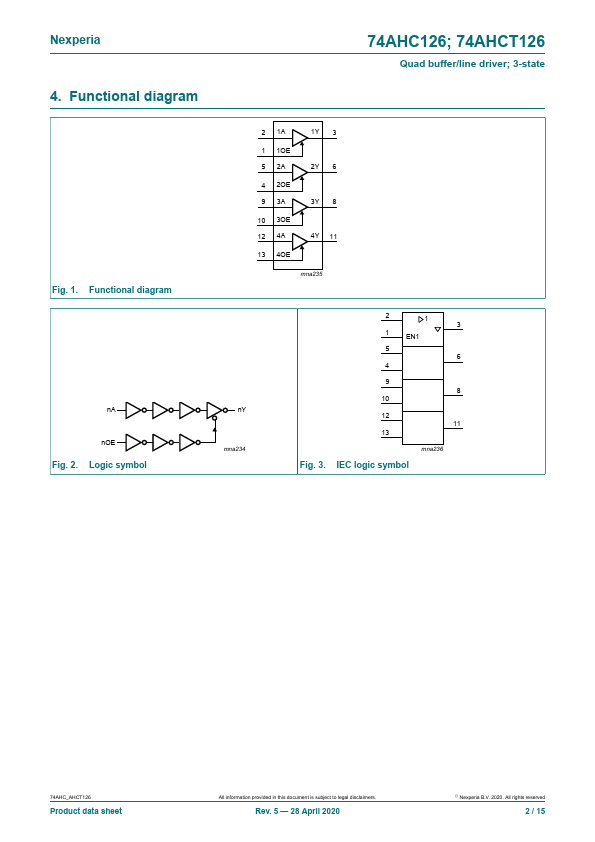 74AHC126BQ