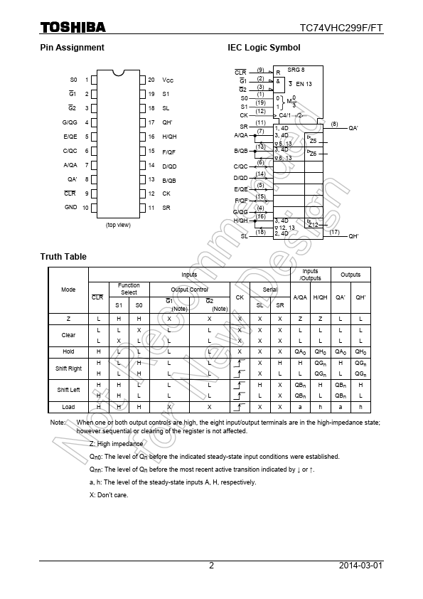 TC74VHC299F