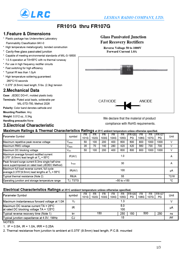 FR104G