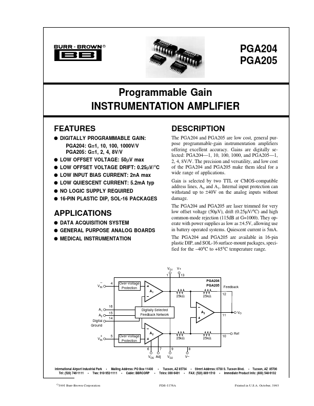 PGA204