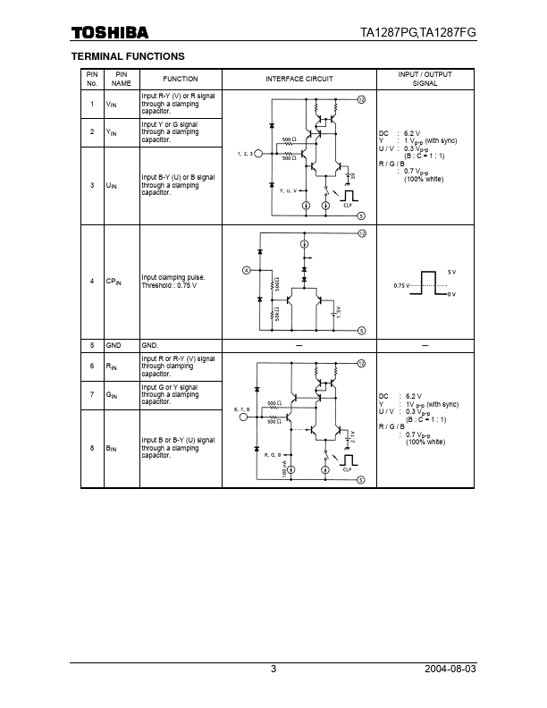 TA1287PG