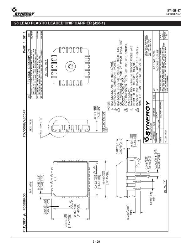 SY100E167