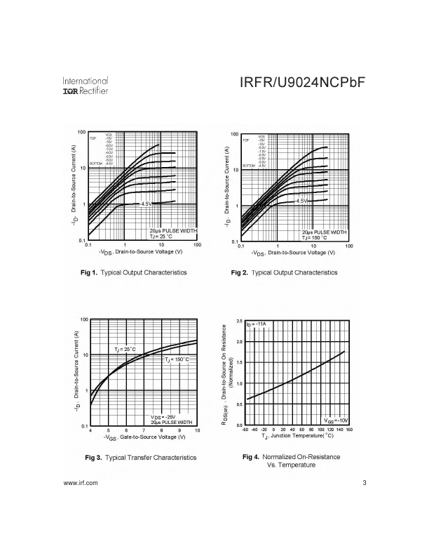 IRFU9024NCPBF