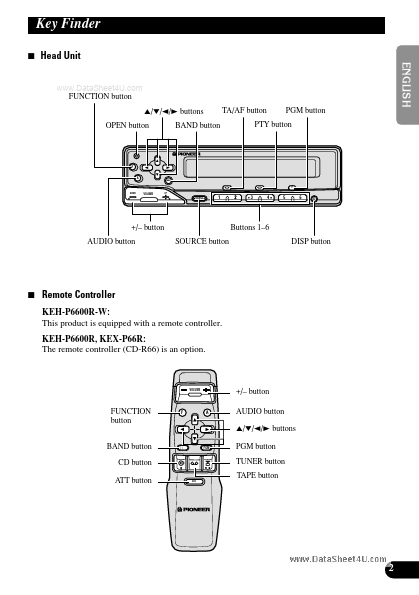 KEH-P6600RS