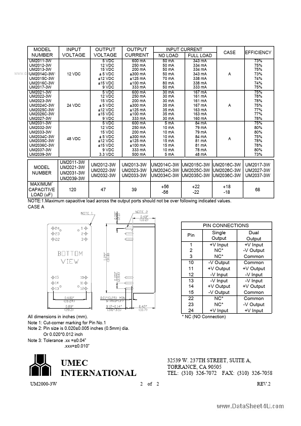 UM2035C-3W