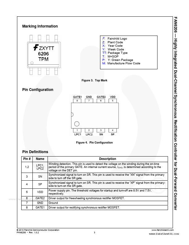 FAN6206