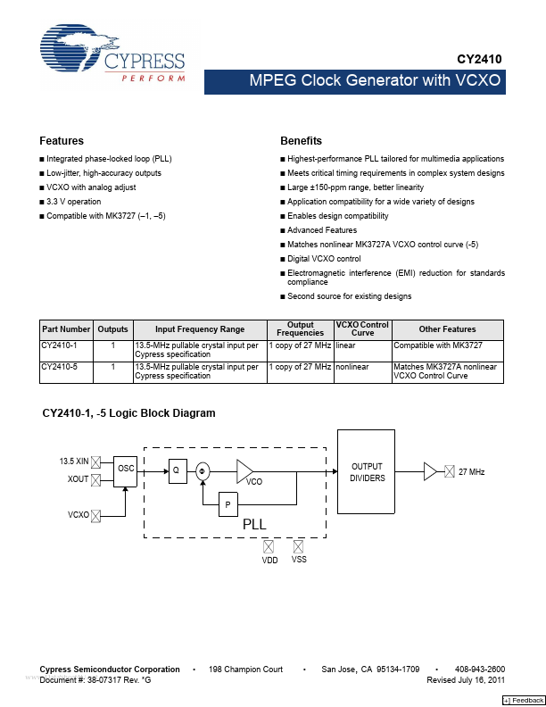 CY2410