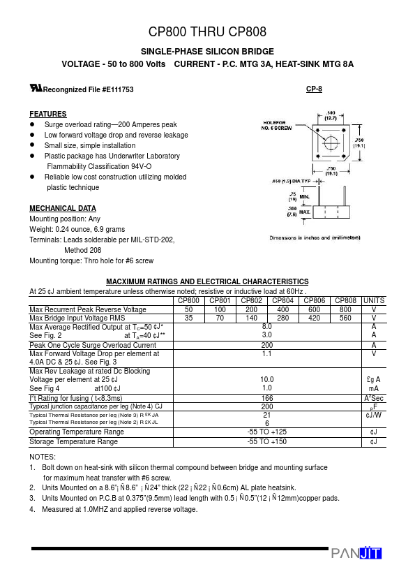 CP800