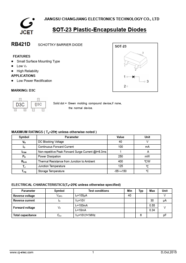 RB421D