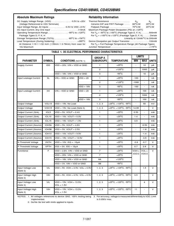 CD4520BMS