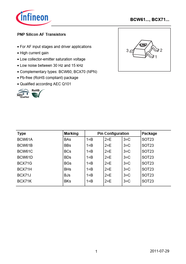 BCW61B