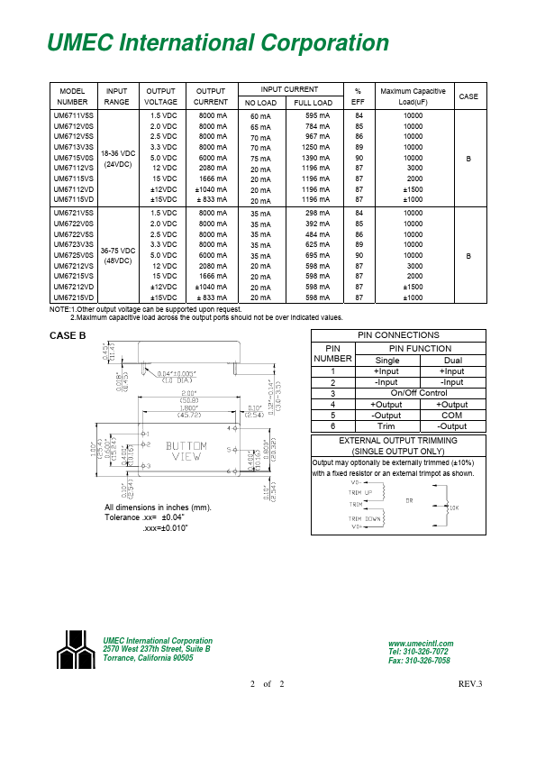 UM6725V0S