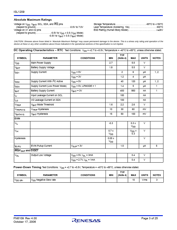 ISL1209