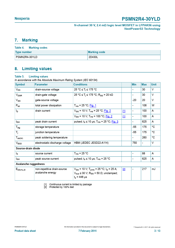 PSMN2R4-30YLD