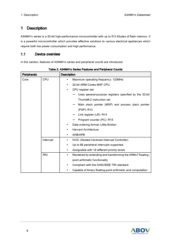 A34M418 page 2 preview
