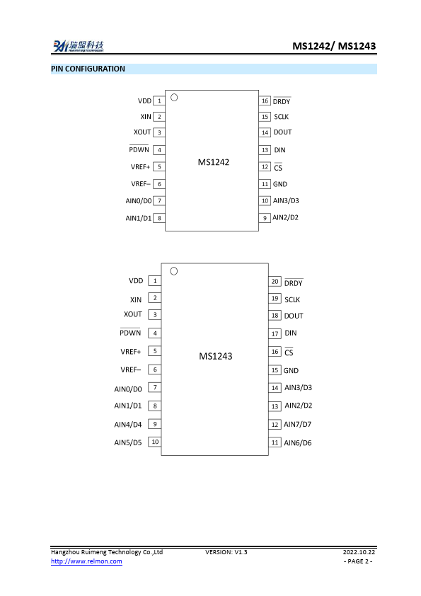 datasheet Preview Page 2